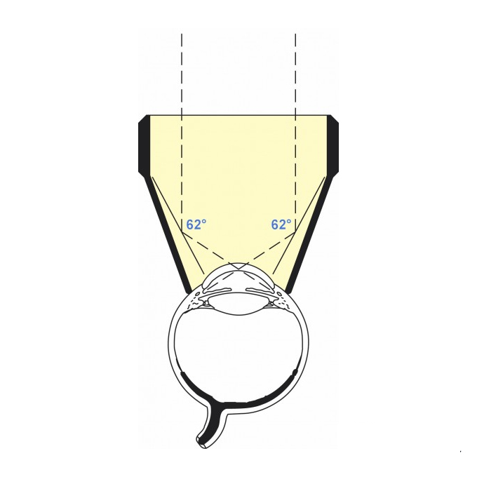 Gonio lente di Thorpe 4 specchi Laser