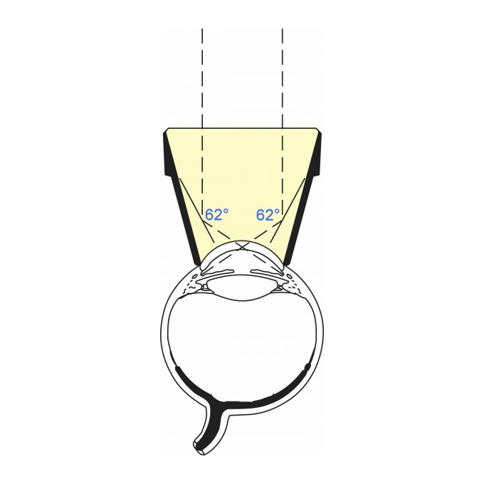Goniolente  a 2 specchi NMR-K