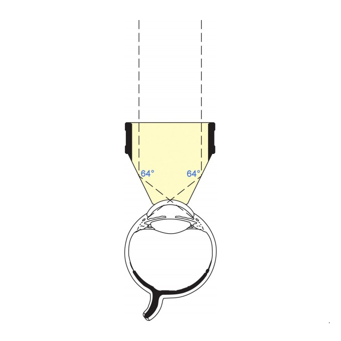 Goniolente 4 specchi MaxField c/flangia - Autocl.