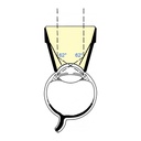 Goniolente a 2 specchi