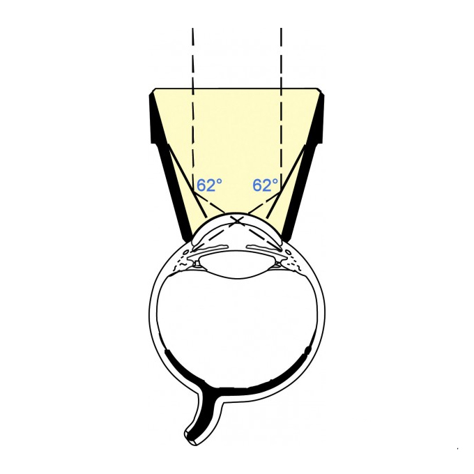 Goniolente a 2 specchi laser NMR-K