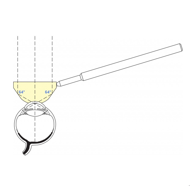 Gonioprisma Posner Manico ottogonale