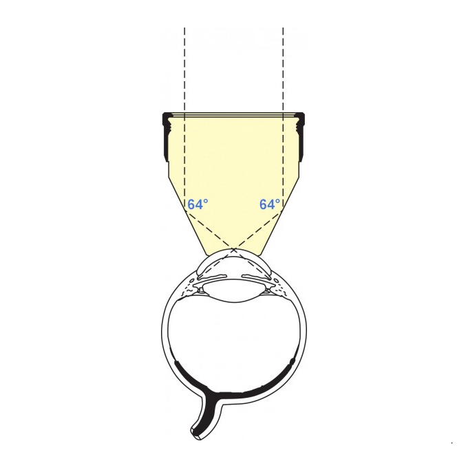 Gonioscopio Sussman 4 specchi