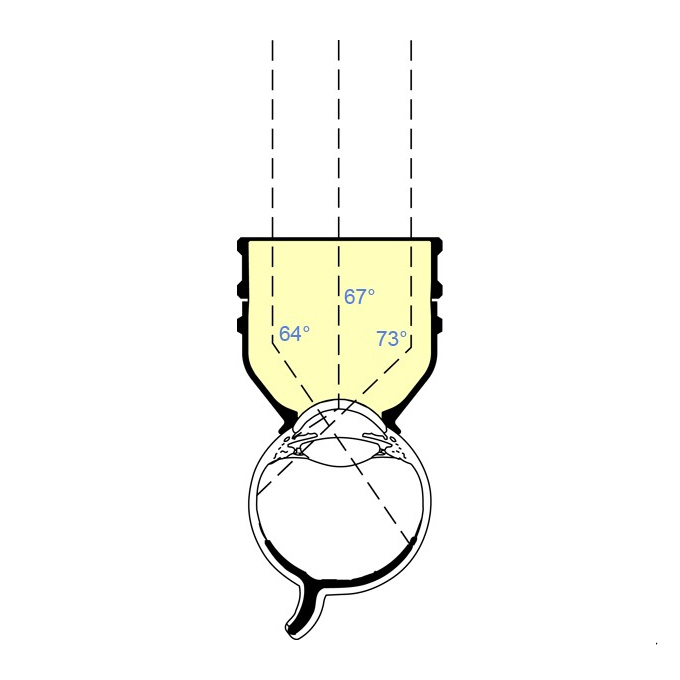 Lente 3 specchi HD c/flangia