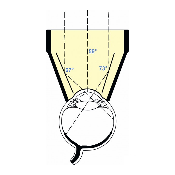 Lente 3 specchi Universale