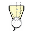 Lente 3 specchi Universale