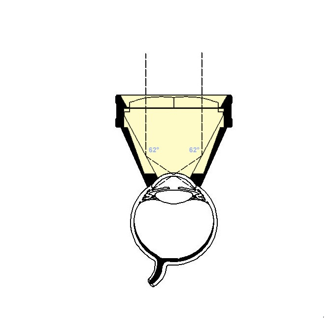 Lente Magna Gonio a 2 specchi