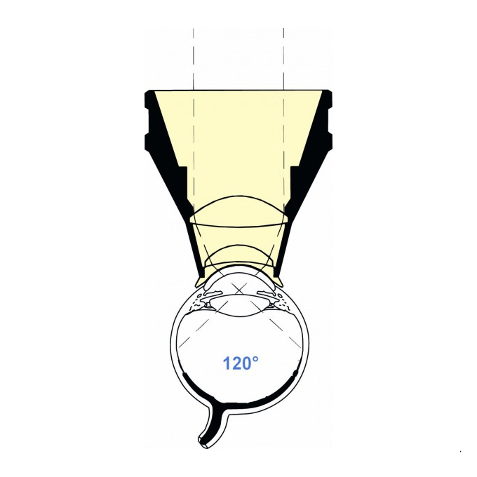 Lente Pro Retina 120 PB