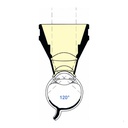 Lente Pro Retina 120 PB