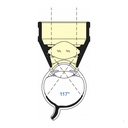 Lente Reichel-Mainster 2X Retina