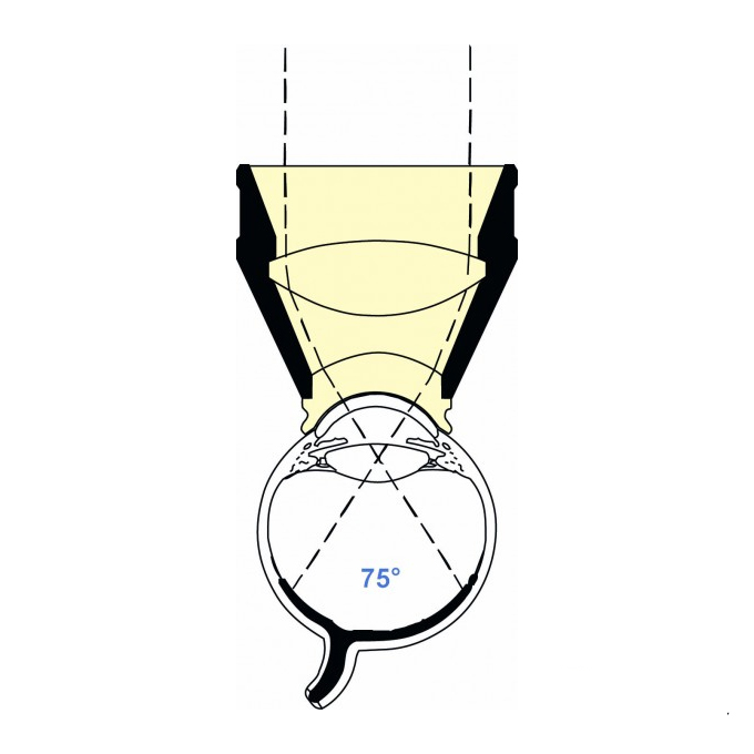 Lente di Mainster High Magnification