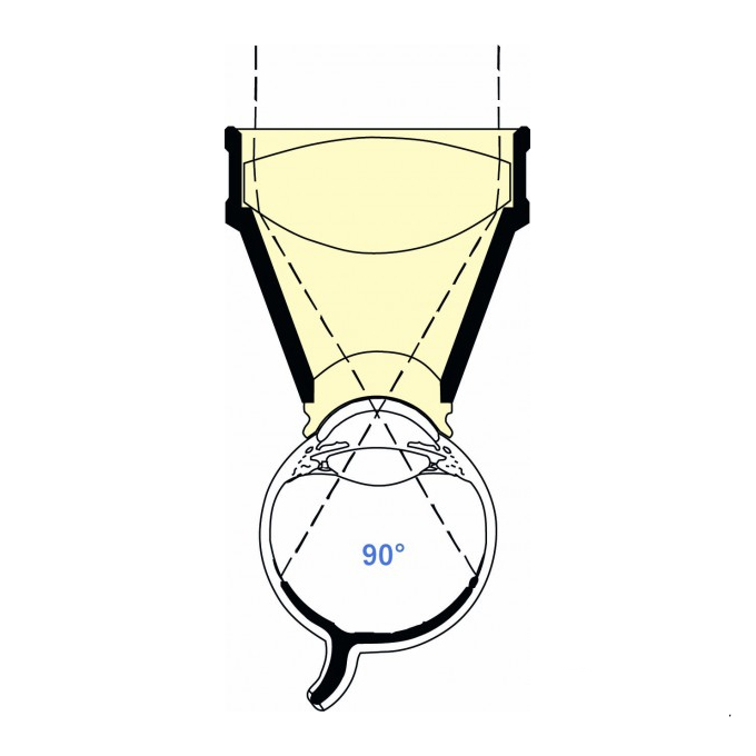 Lente di Mainster Standard