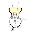 Lente Peyman Vitreo anteriore Ampio campo