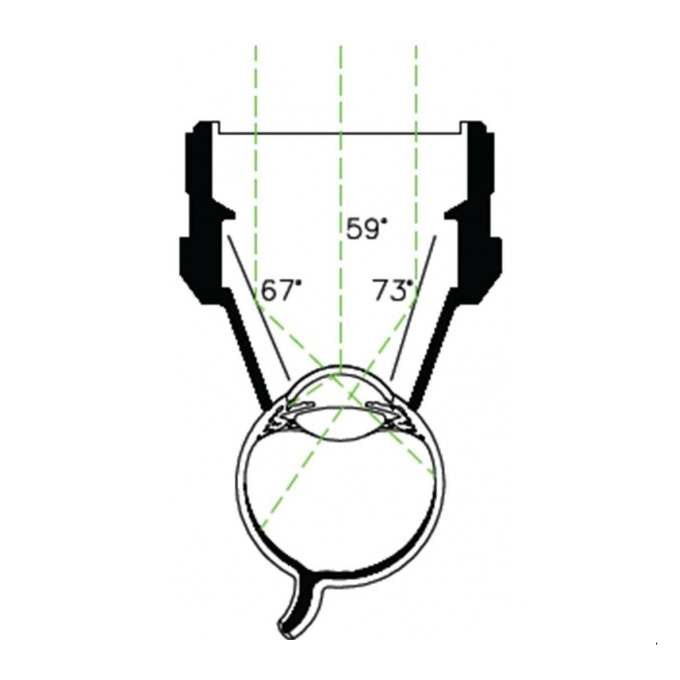 Lente 3 specchi  no fluid Serie max360