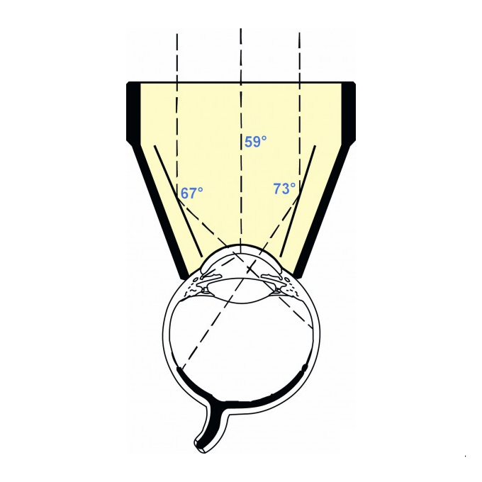 Lente 3 specchi 15mm