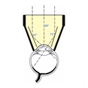 Lente 3 specchi 17mm