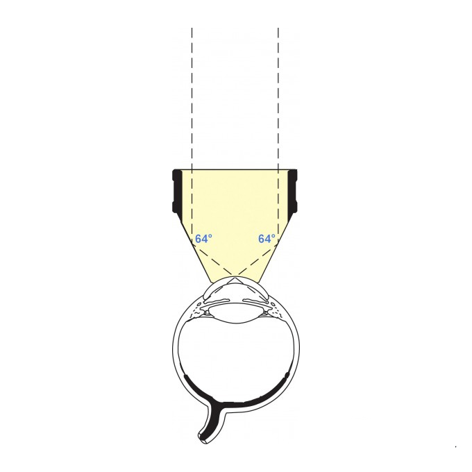 Lente Gaasterland gonio 4 specchi con anello grande