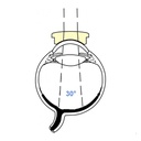 Lente di Machemer ingrandente