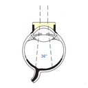 Lente di Machemer piatta plus