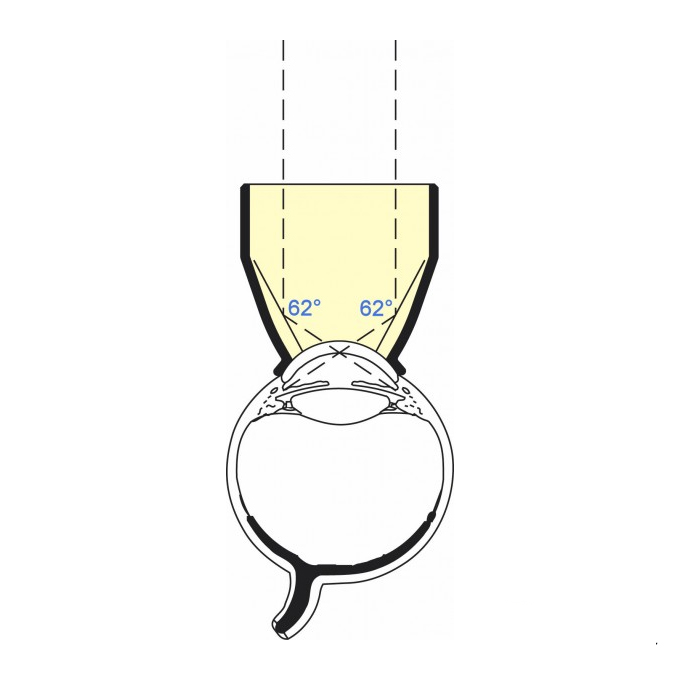 Lente mini gonio a 4 specchi Laser  -  Anello grande