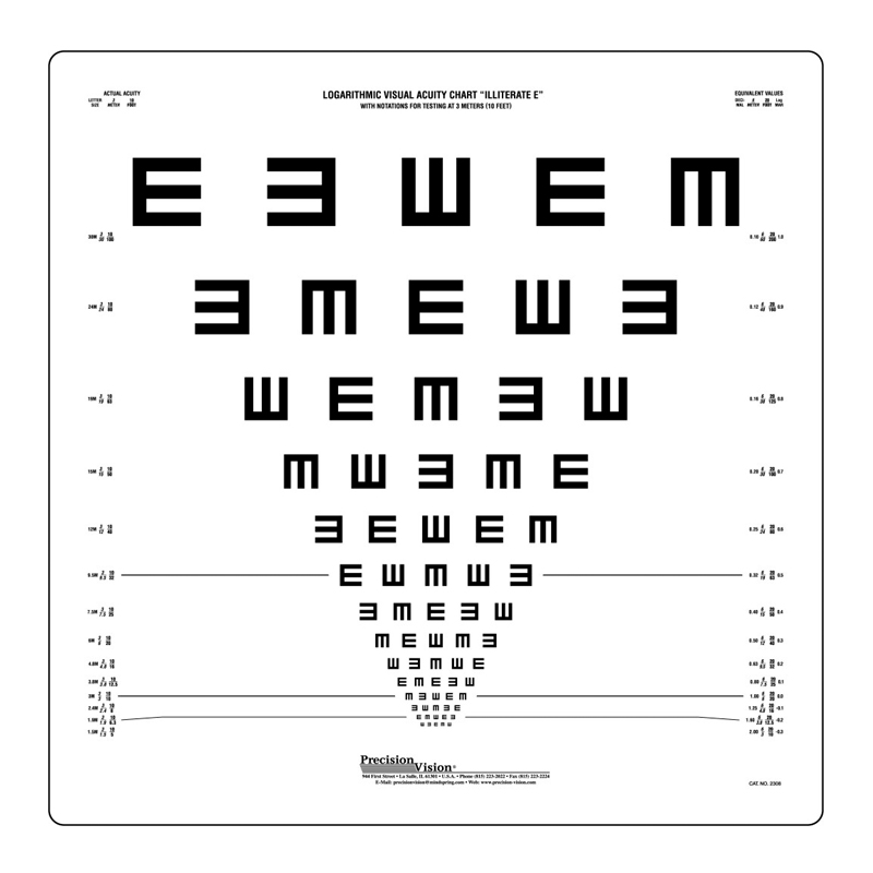 Etdrs E Albini - 4 Metri