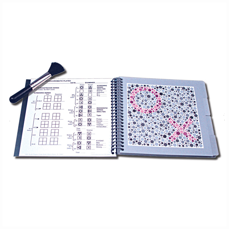 HRR test Pseudoisocromatico