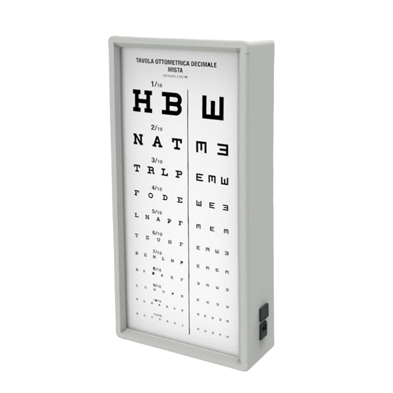 Ottotipo Luminoso decimale Misto 3m