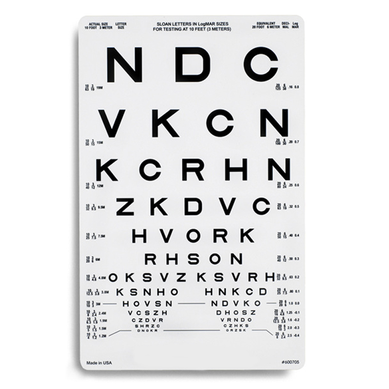 Ottotipo Sloan 3M Scale multiple